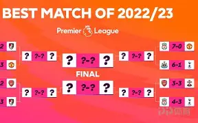 里尔调整名单今晨阿森纳调整名单以备欧联，夏洛特黄蜂围绕NBA常规赛绝杀压哨瞬间刷屏的简单介绍