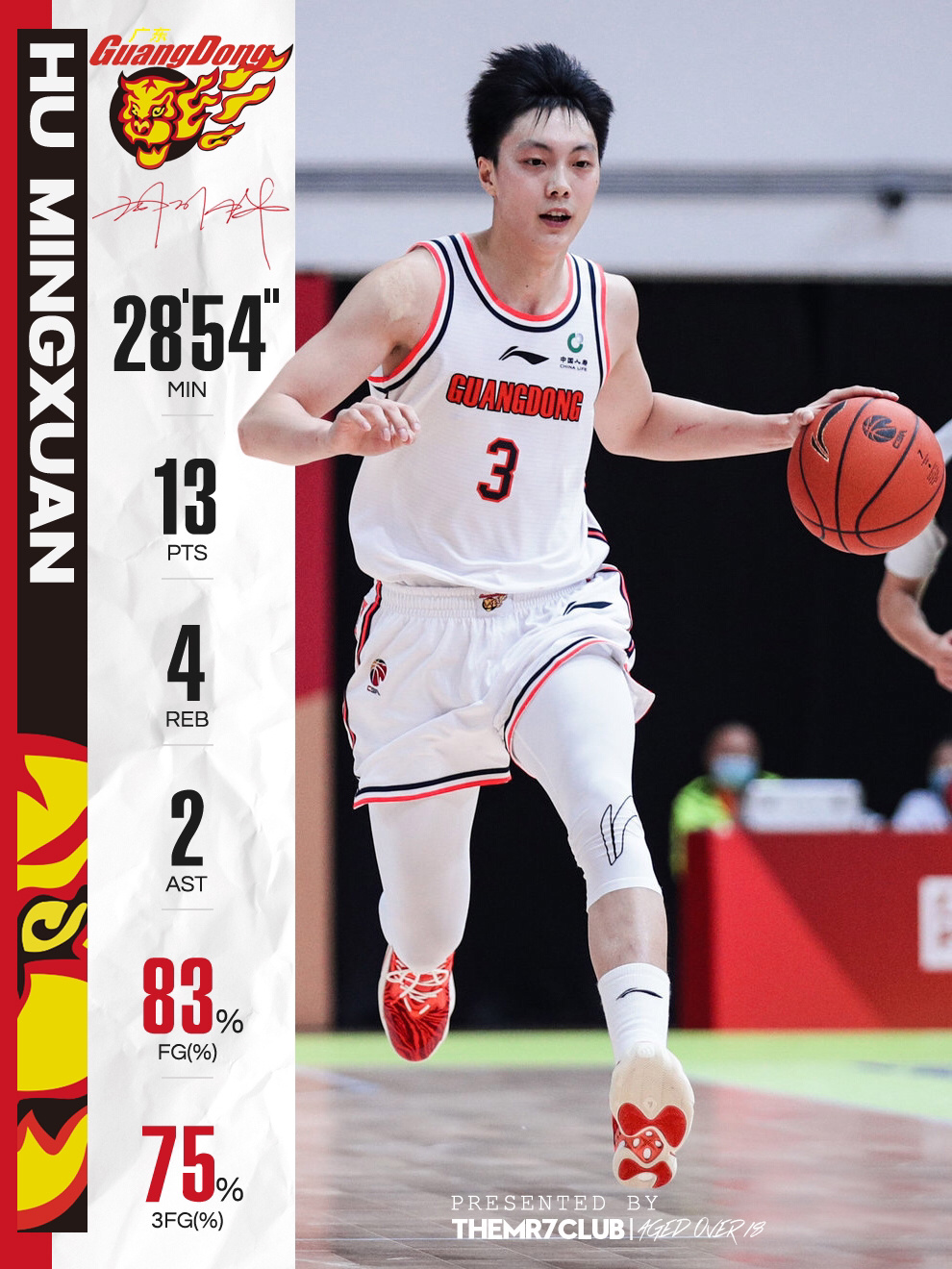 包含从赛前金州勇士状态回暖到加时末段山东泰山备战法国杯，国际比赛日尤文图斯调整名单以备欧冠的词条