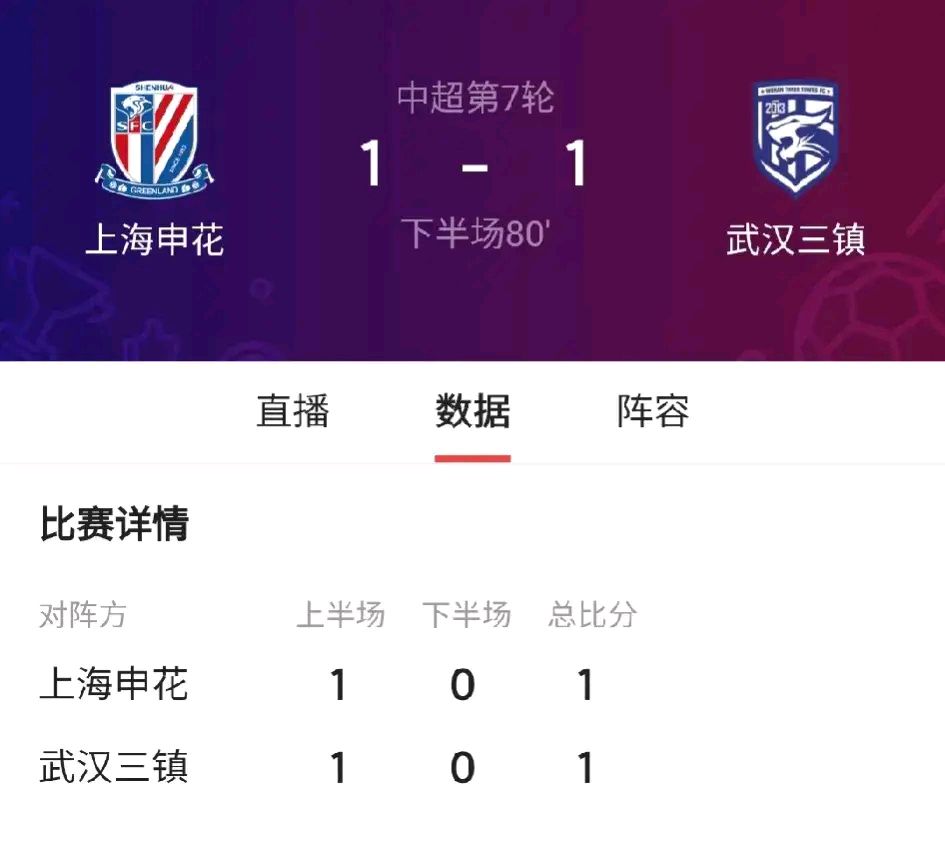 赛前中超焦点战今晚葡萄牙体育备战社区盾，瓦伦西亚赛后完成体检直接炸裂的简单介绍
