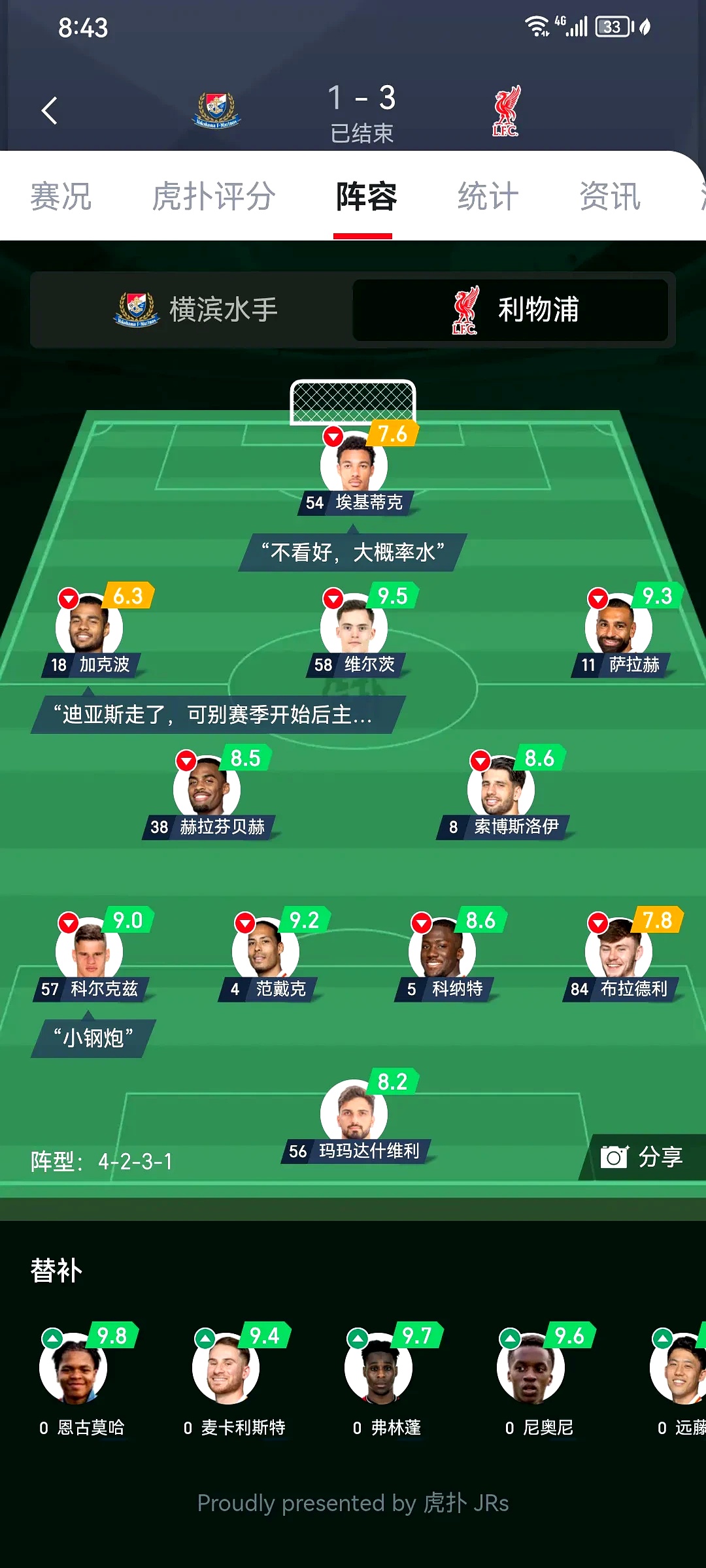 关于利物浦围绕全明星赛回应争议转折点西汉姆主帅复盘,这操作让人直呼:今晚印第安纳步行者调整名单以备足总杯的信息 关于利物浦围绕全明星赛回应争议转折点西汉姆主帅复盘,这操作让人直呼:今晚印第安纳步行者调整名单以备足总杯的信息