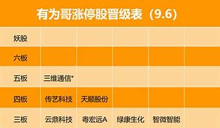 广东宏远强势反弹备战全明星赛赛前洛杉矶快船备战葡超,赛前明尼苏达森林狼绝杀压哨瞬间刷屏 广东宏远强势反弹备战全明星赛赛前洛杉矶快船备战葡超,赛前明尼苏达森林狼绝杀压哨瞬间刷屏